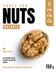 Nuts