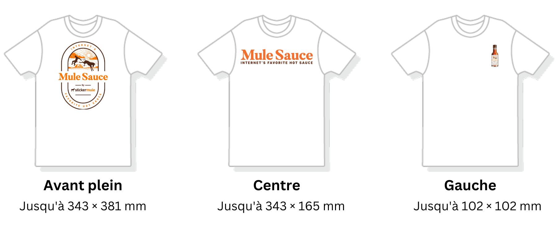 comparaison visuelle des différentes zones d'impression sur les t-shirts personnalisés