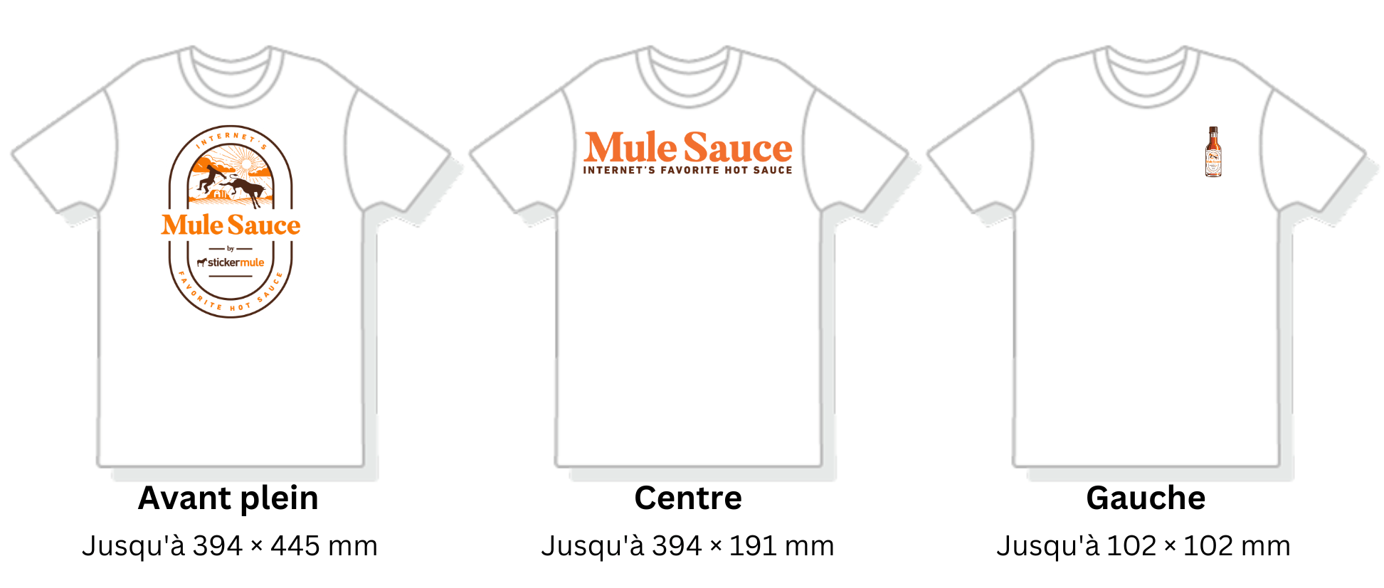 comparaison visuelle des différentes zones d'impression sur les t-shirts personnalisés