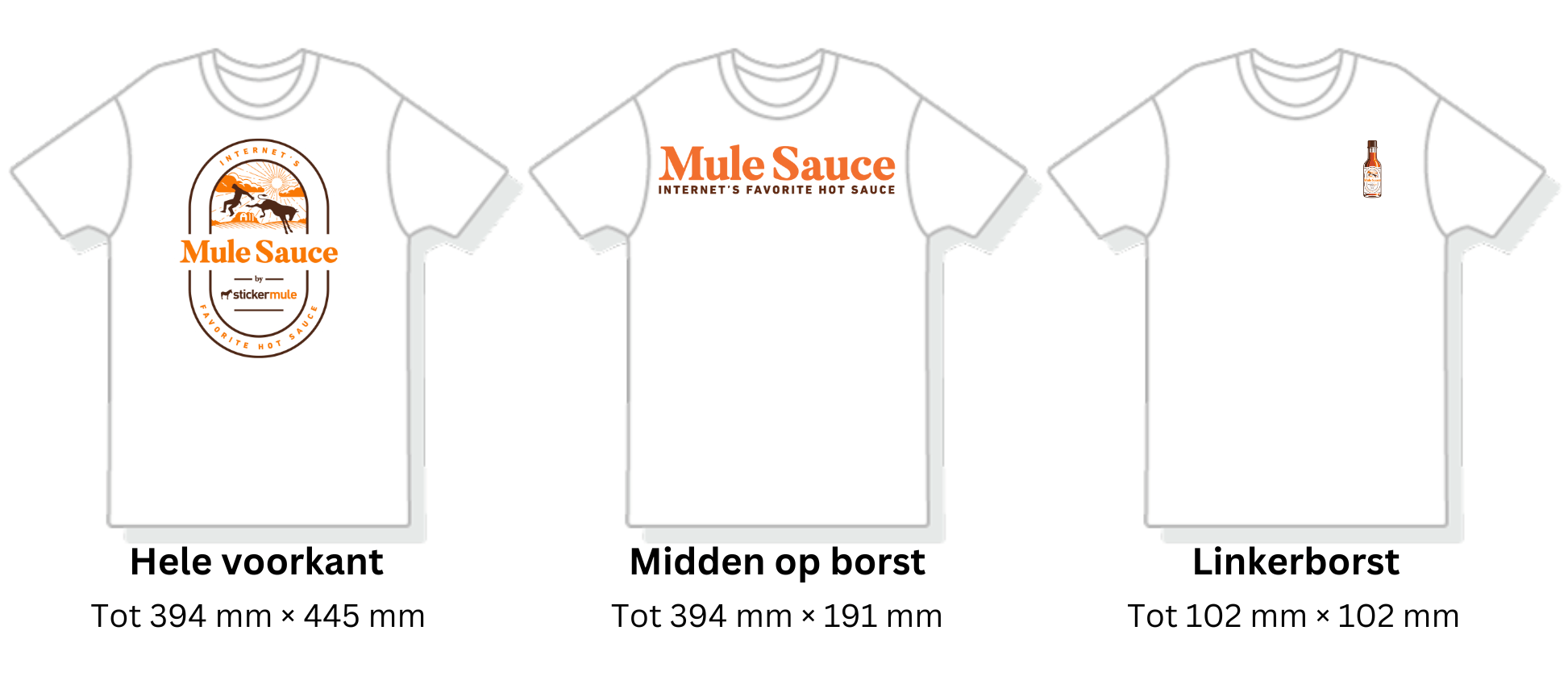 visuele vergelijking van verschillende te bedrukken delen van t-shirts op maat