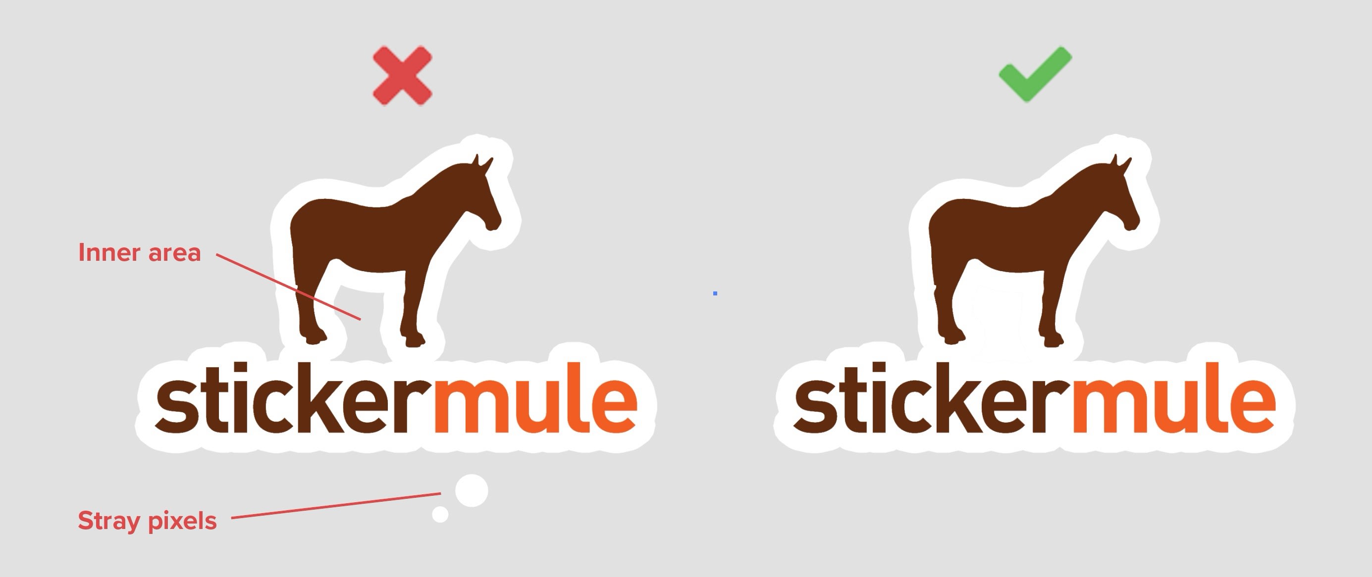 image du logo de sticker mule montrant la différence entre les coupes intérieures supprimées et conservées dans Photoshop