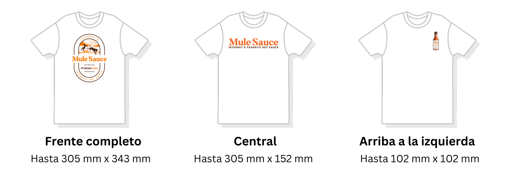 comparación visual de diferentes áreas de impresión en camisetas personalizadas