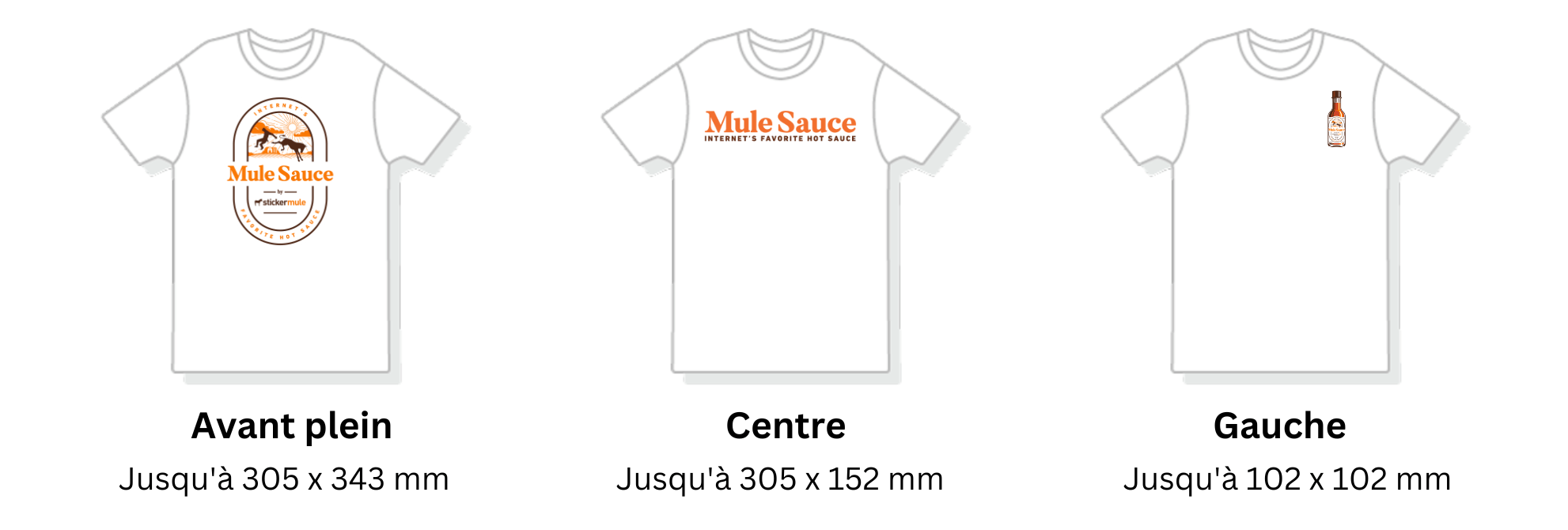 comparaison visuelle des différentes zones d'impression sur les t-shirts personnalisés