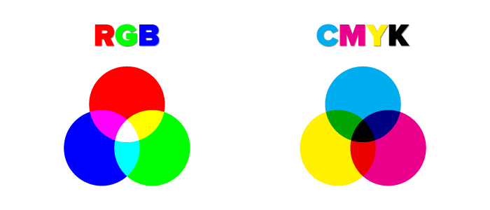 RGB-vs-CMYK