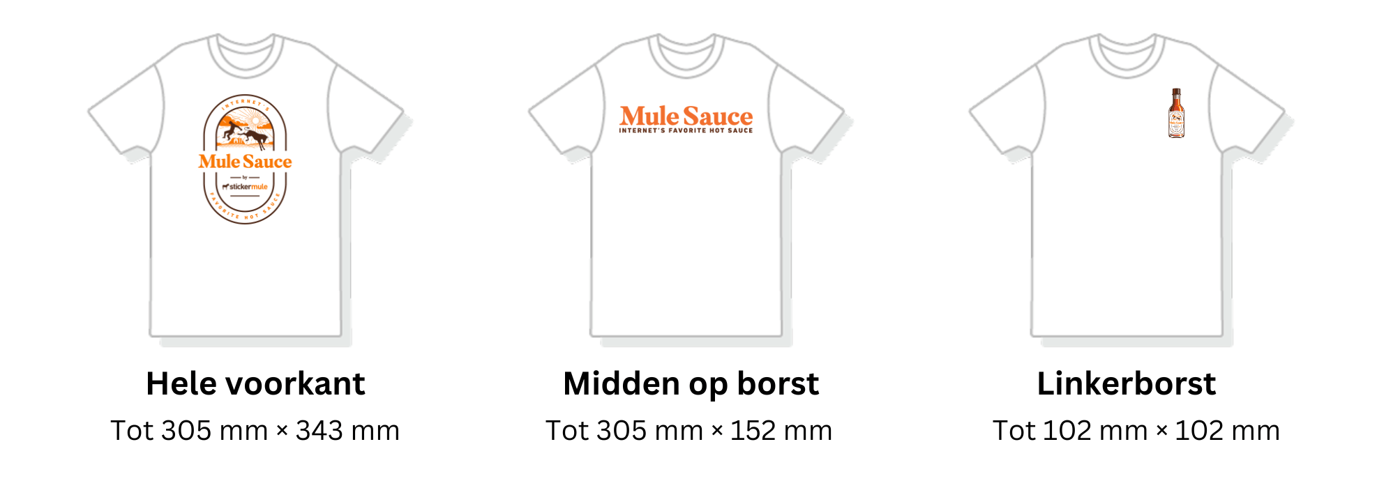 visuele vergelijking van verschillende te bedrukken delen van t-shirts op maat