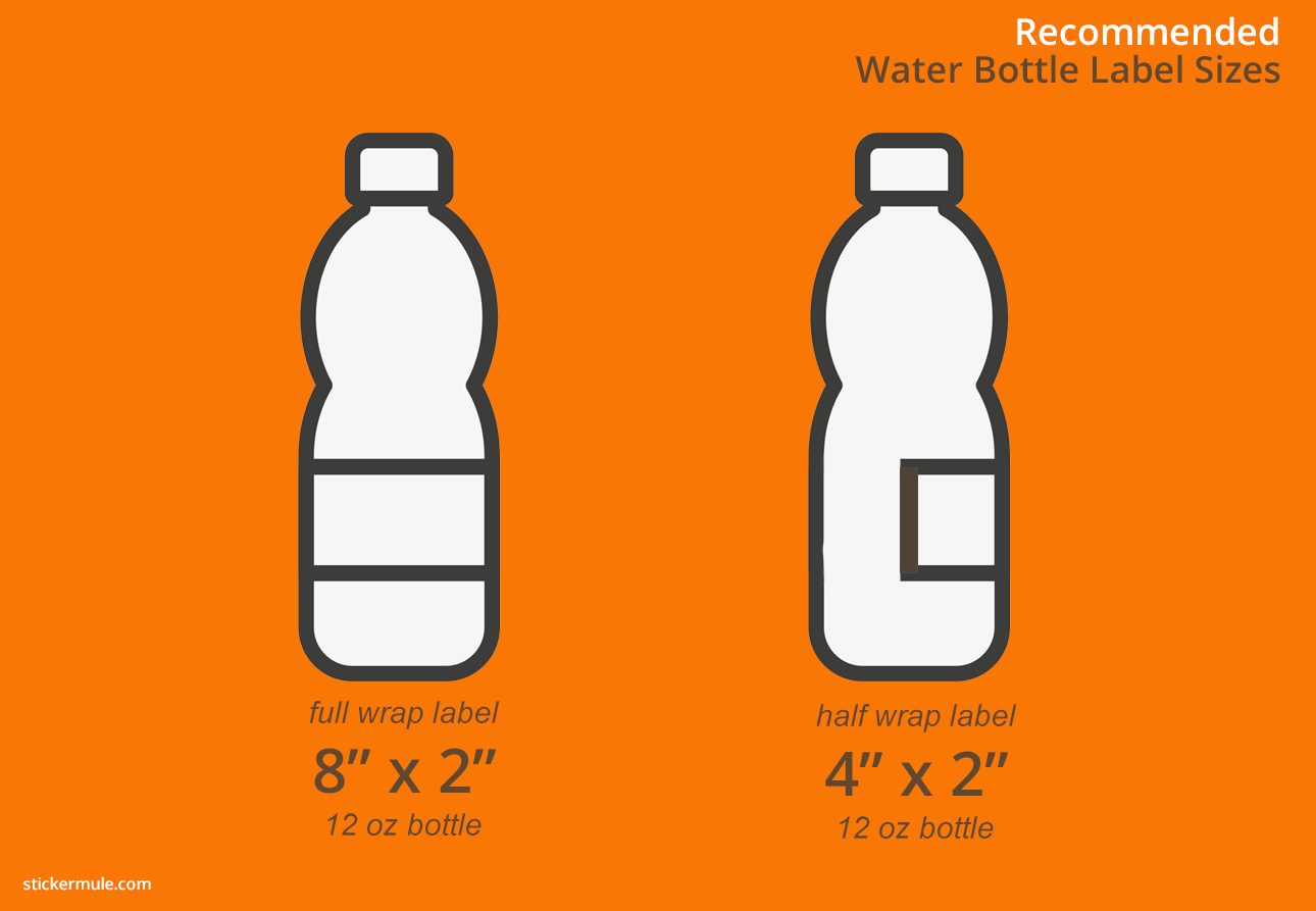water bottle label size recommendations for printing