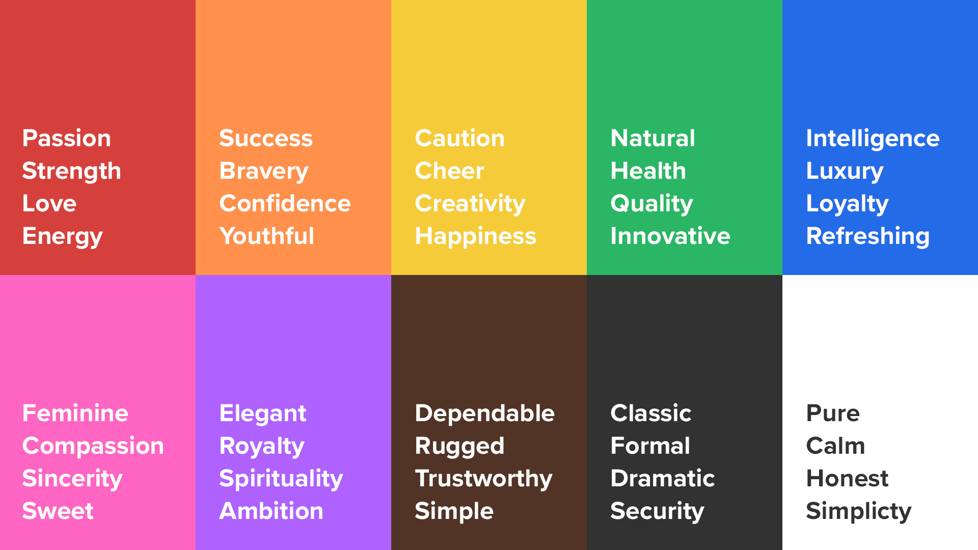 tabela de significados das cores