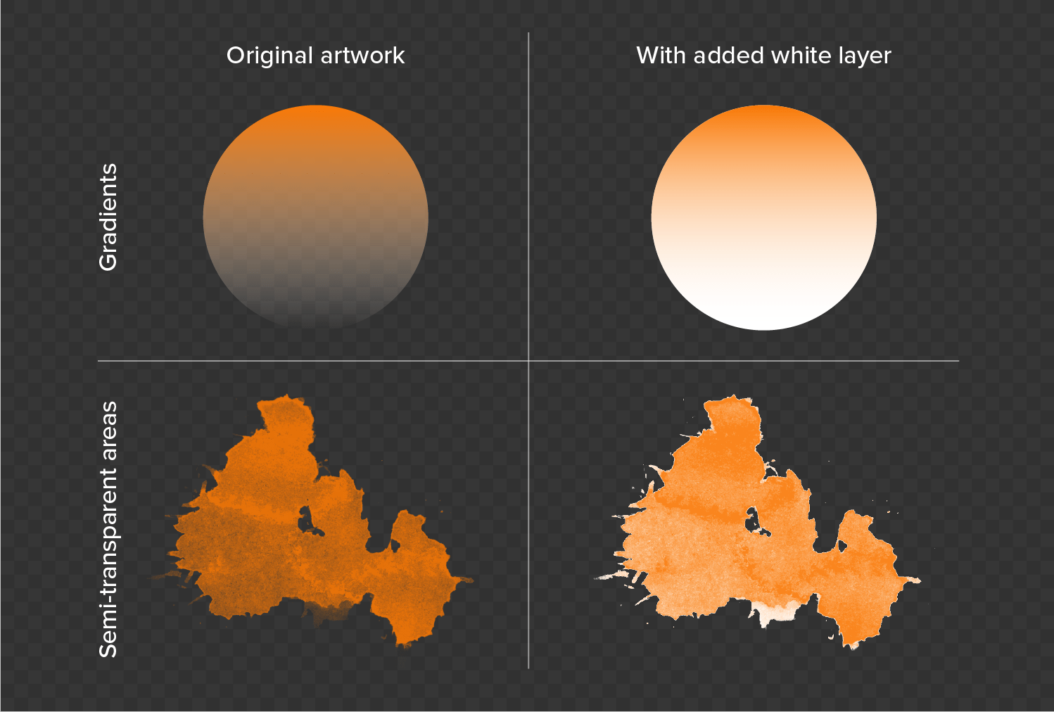 ग्रेडिएंट-क्लियर-स्टीकर्स-डार्क-लेबल्स