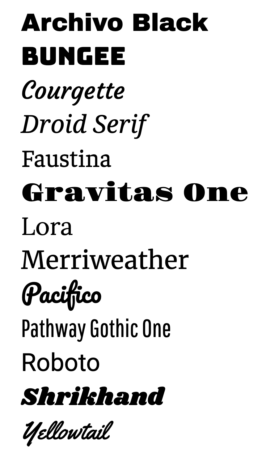 Vinyl lettering fonts