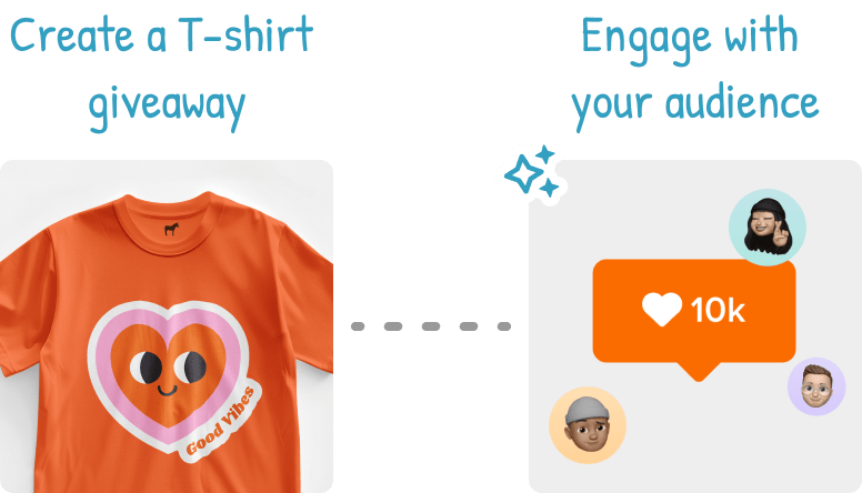Two frames with a dotted line between. On the left a t-shirt with a heart-shaped face on it and on the right a comment bubble with 10k likes.